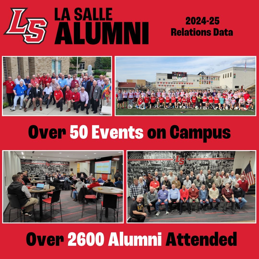 Alumni Relations Data 2024-25 1